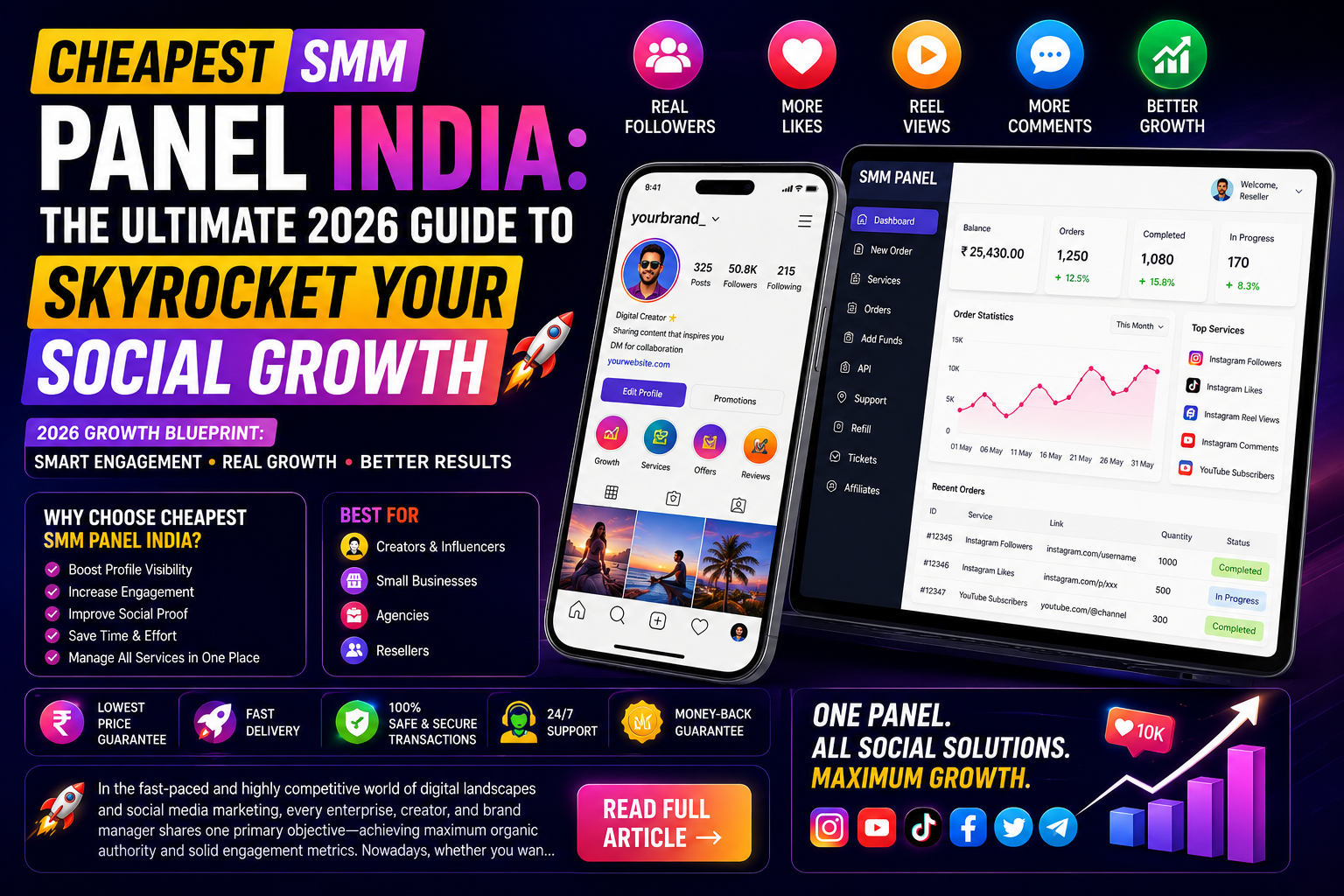 Cheapest SMM Panel India: The Ultimate 2026 Guide to Skyrocket Your Social Growth