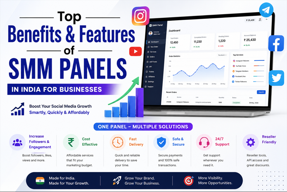 Top Benefits & Features of SMM Panels in India for Businesses 
